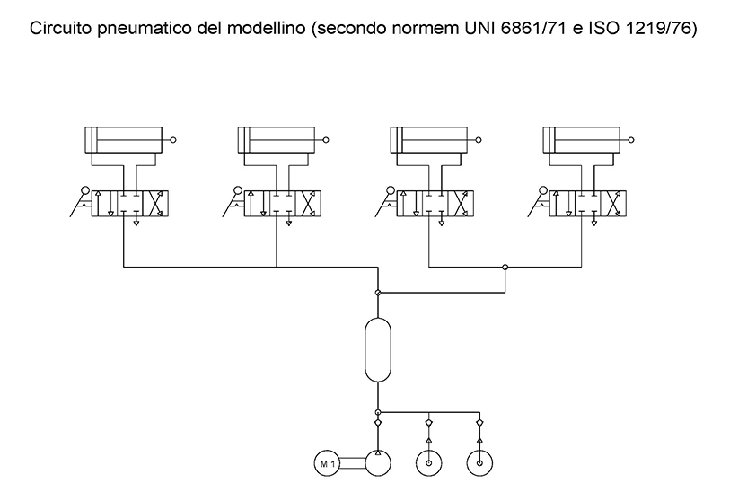 18 schema pneumatico Model